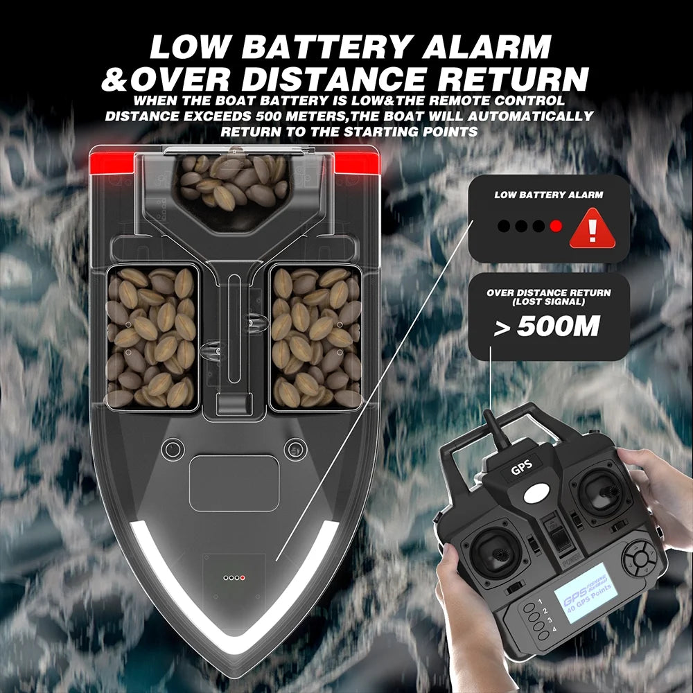 GPS Fishing Bait Boat with Dual Motor Fish Finder V7390