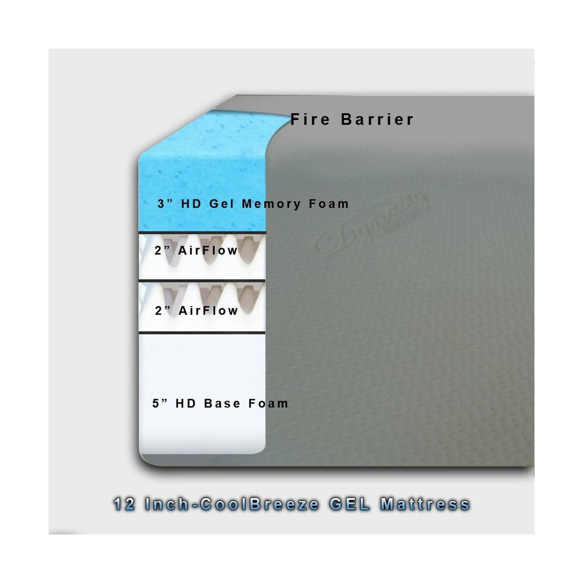 Cal King 12-Inch Gel Memory Foam Mattress Q82940