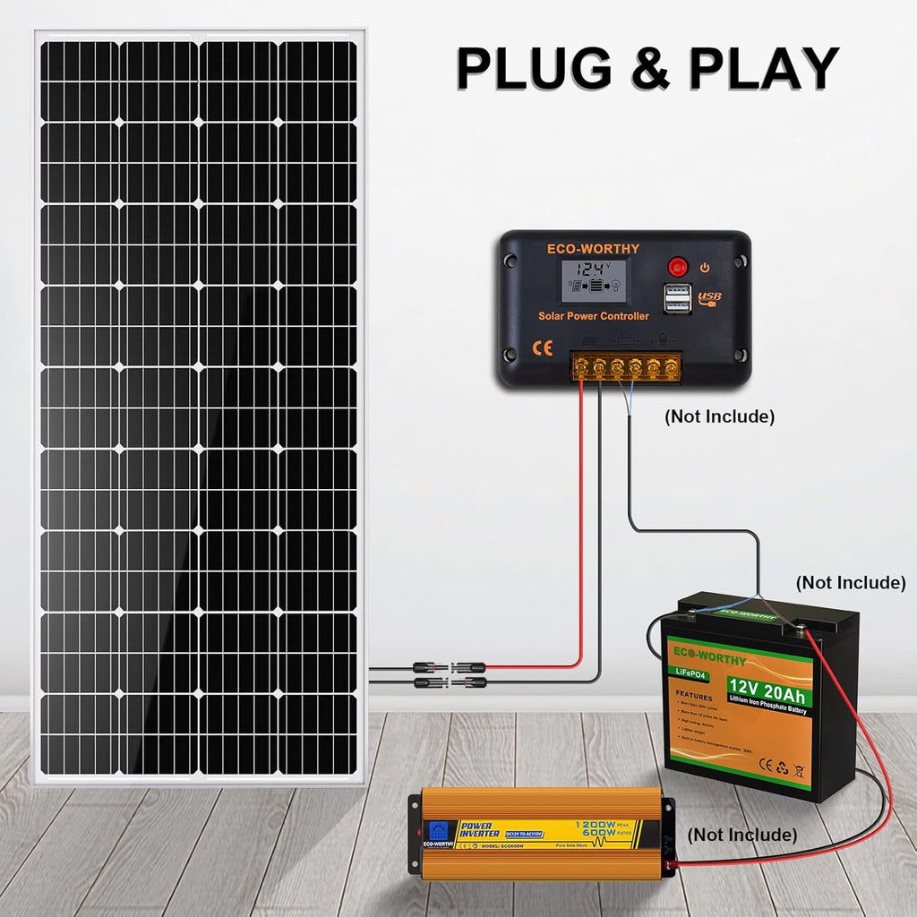 195 Watt 12 Volt Monocrystalline Solar Panel Module T696516