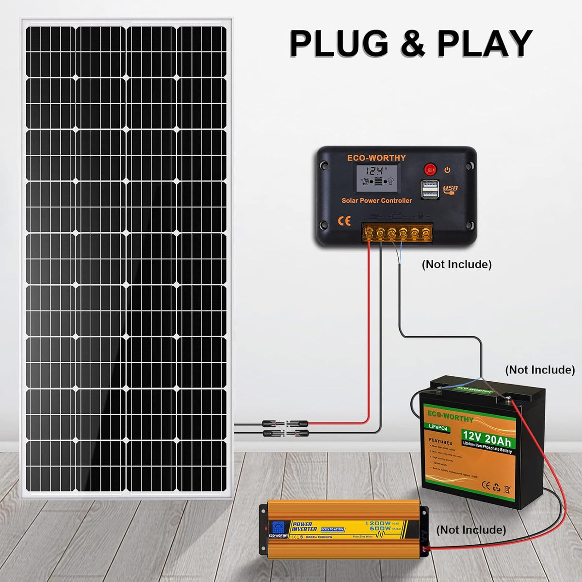 195 Watt 12 Volt Monocrystalline Solar Panel Module T696516