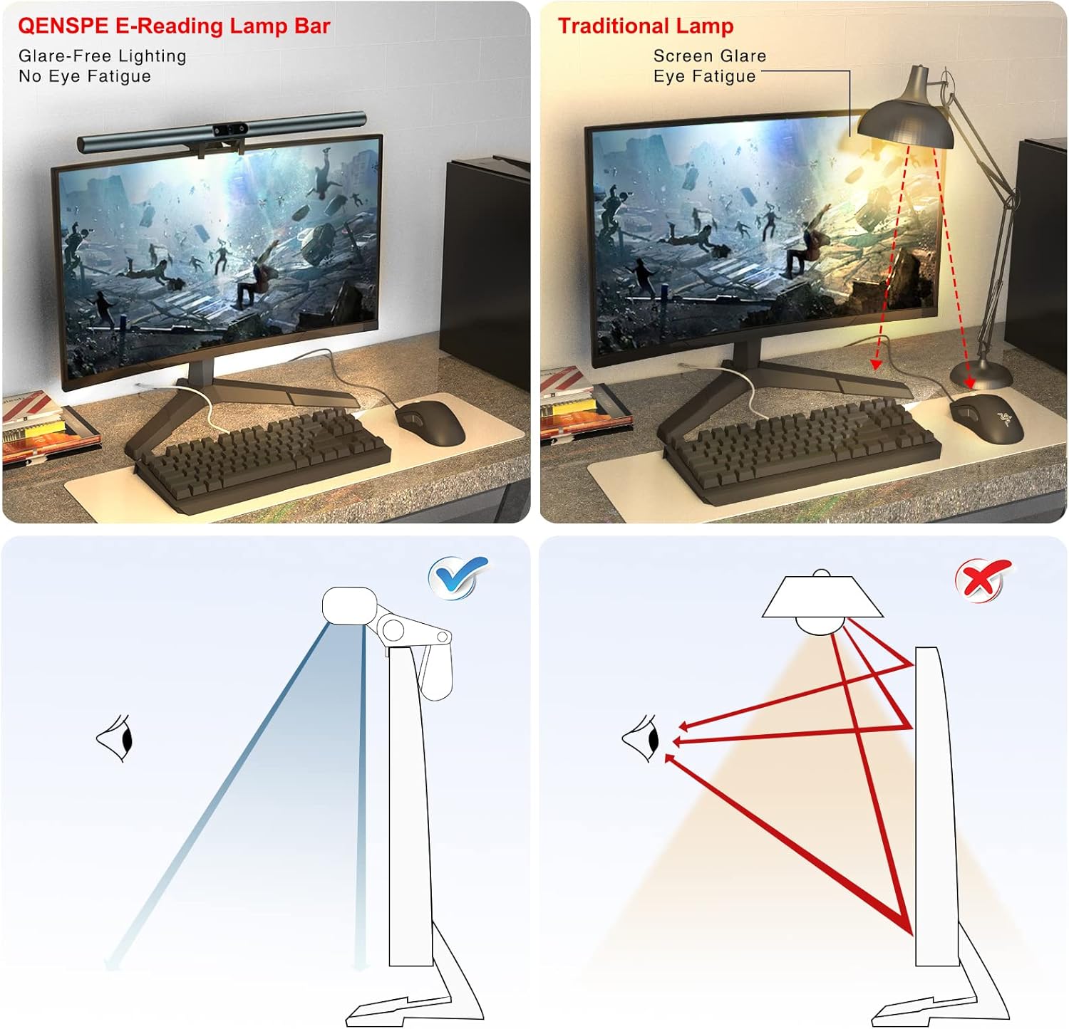 Monitor Light Bar with Webcam, USB Powered, Hue Adjustable, Touch Control I981