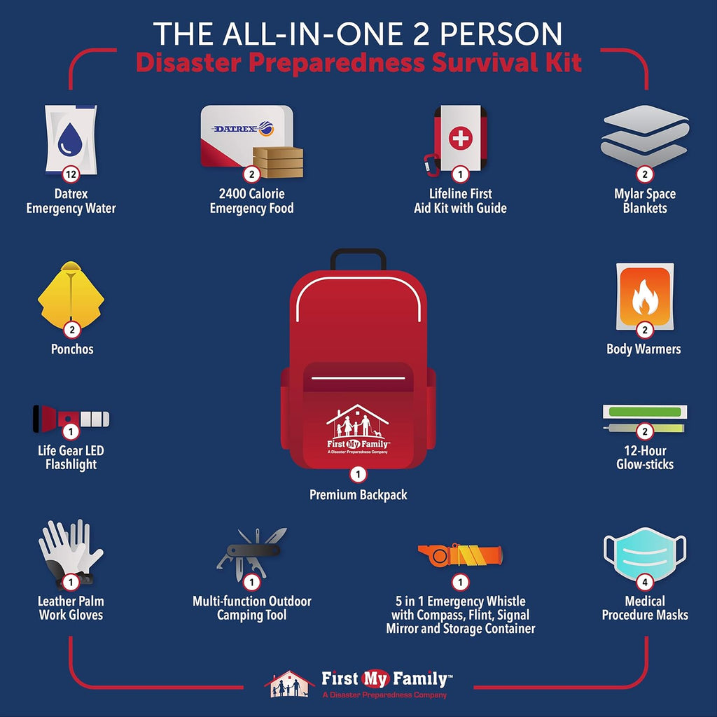 72 Hour Emergency Survival Kit in Red Backpack R78180
