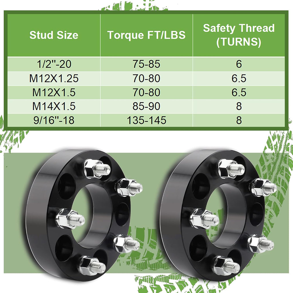 5x4.5 to 5x112 Wheel adapters, 1.25 inch, 74mm Hub Bore, 12x1.5 Thread Pitch I225693