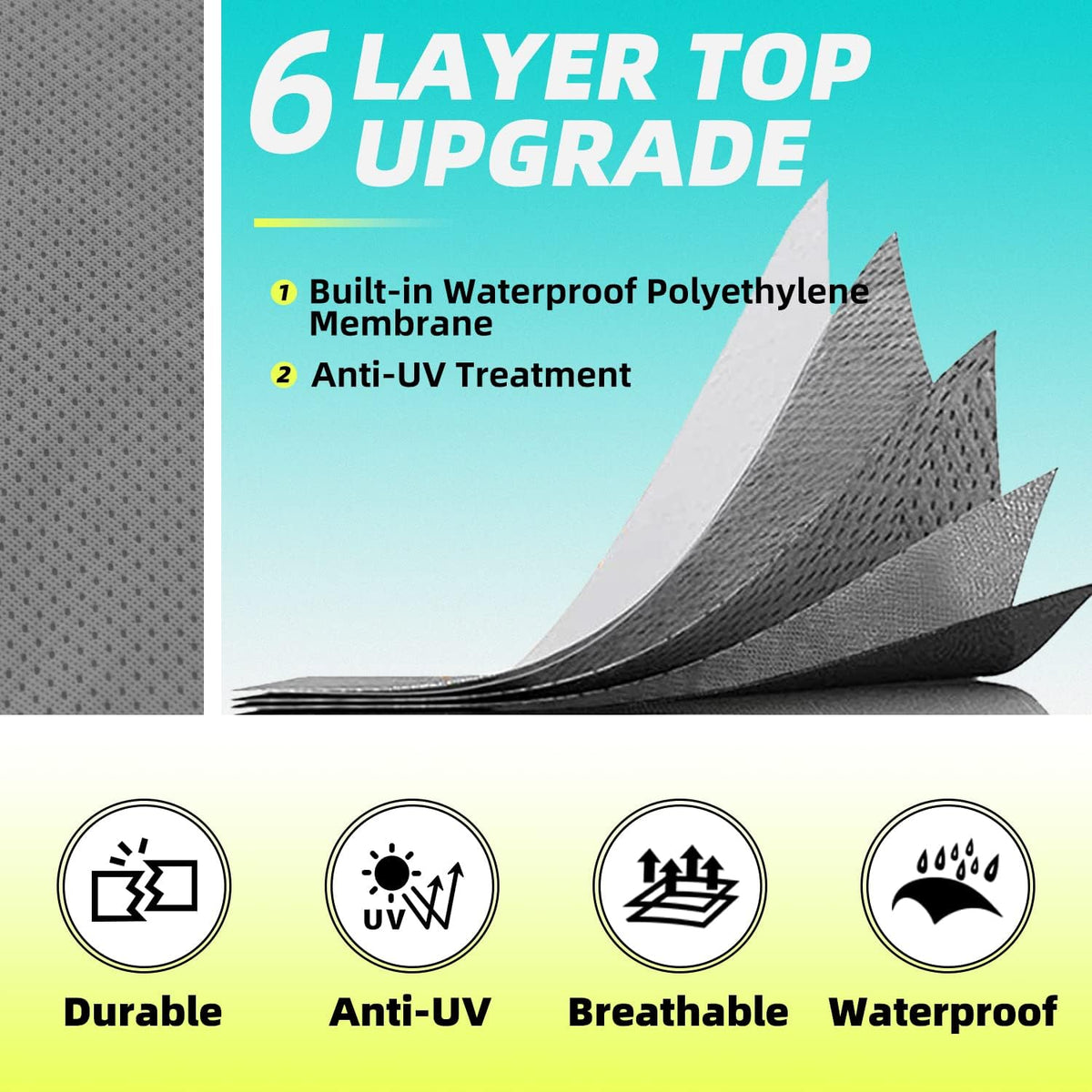 6 Layers Class A RV Cover with 2 Extra Long Straps R4880