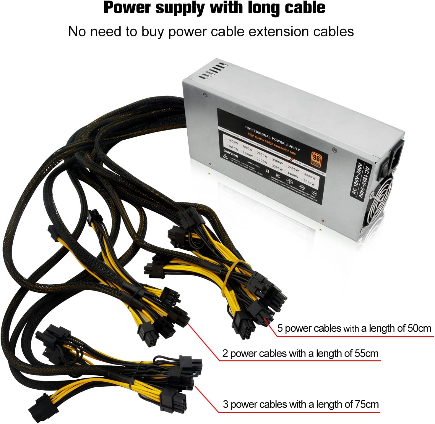 2500W 2U Single Channel Mining Rig PSU Y552