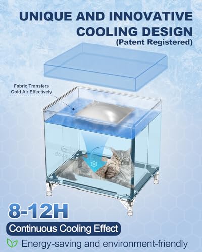 Cooling Cat House, Dark Blue, 17" x 13" x 16" D753310