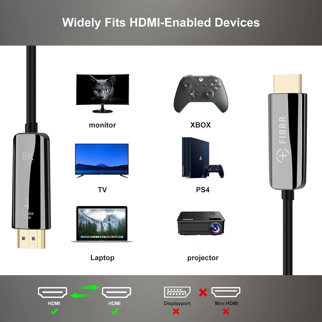 HDMI 2.1 8K UHD Video Cable (6.5ft) C93036