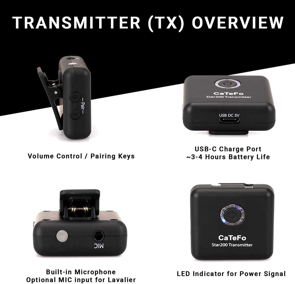 Dual Channel Wireless Microphone System with Lavalier J43188