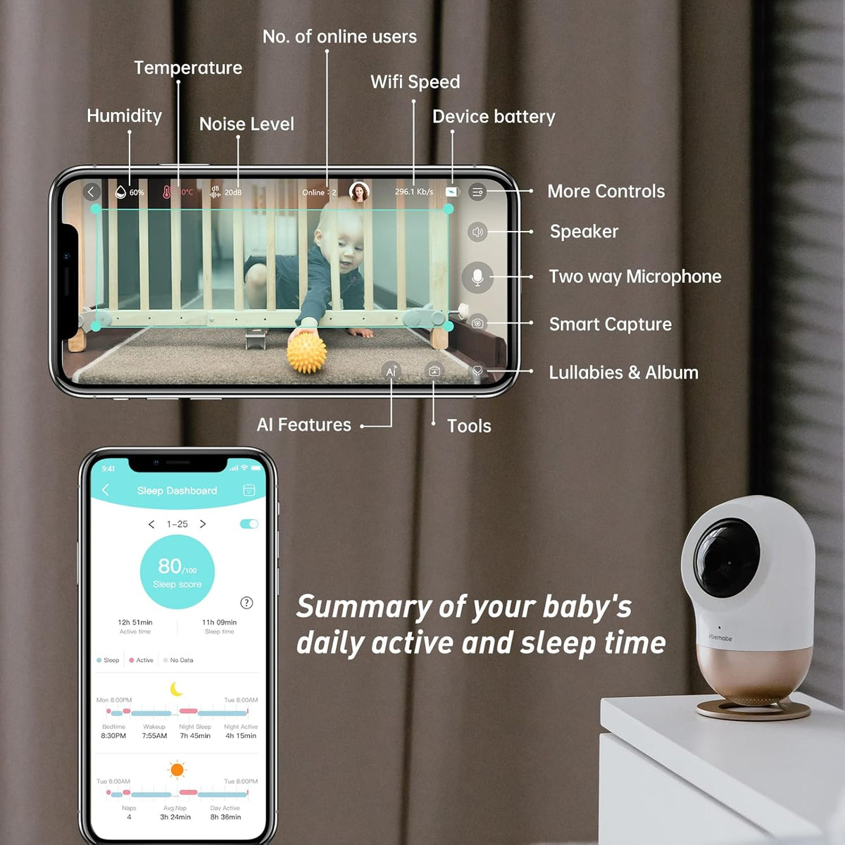 1080P Smart Baby Monitor Camera with Night Vision and Two-Way Audio W664204