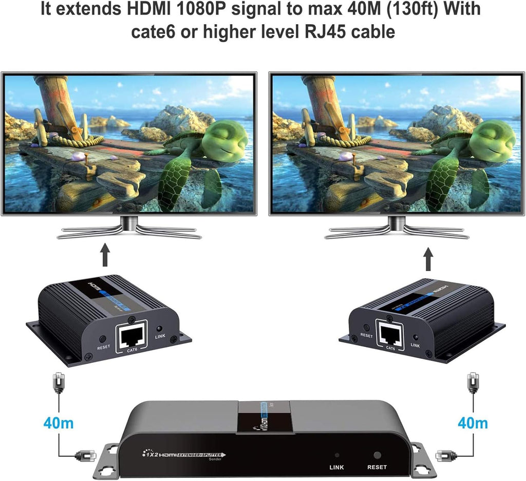HDMI Extender 1x2 Splitter over CAT6 Cable with Loop-Out Q89207