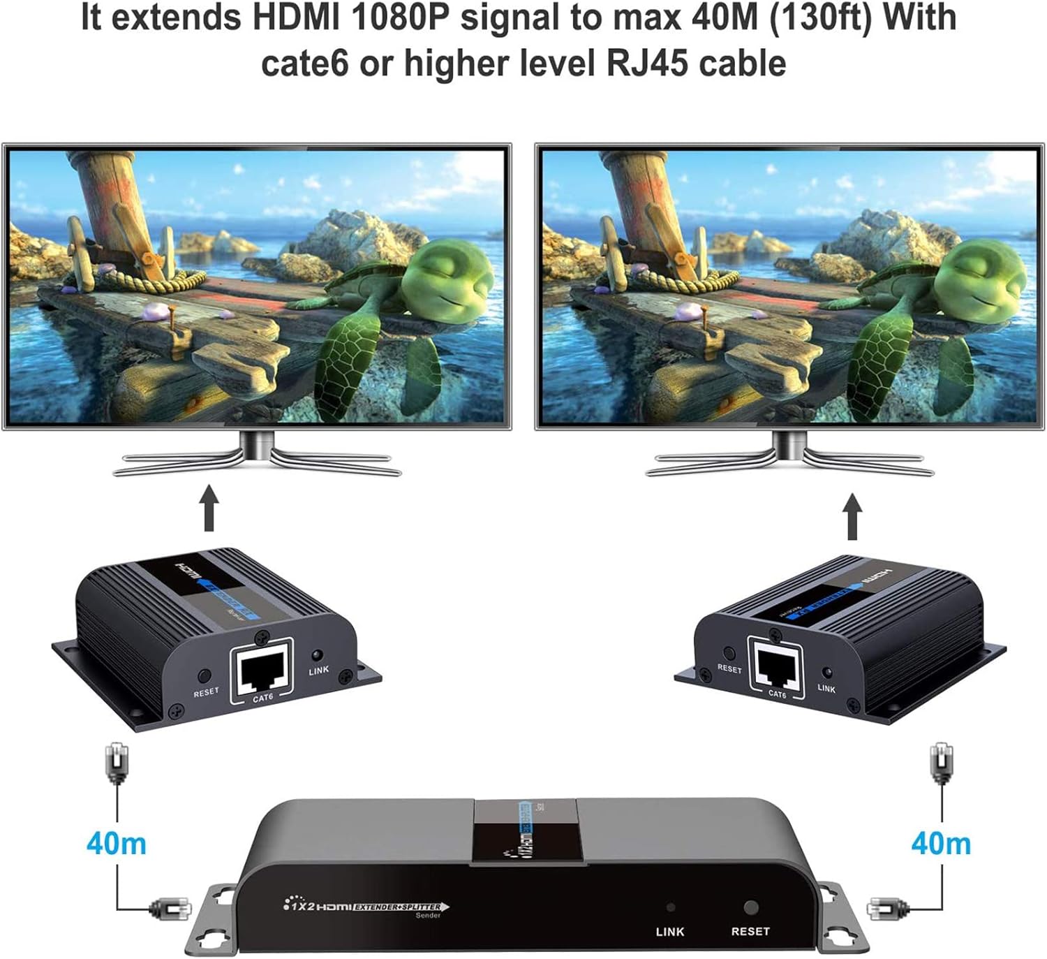 HDMI Extender 1x2 Splitter over CAT6 Cable with Loop-Out Q89207