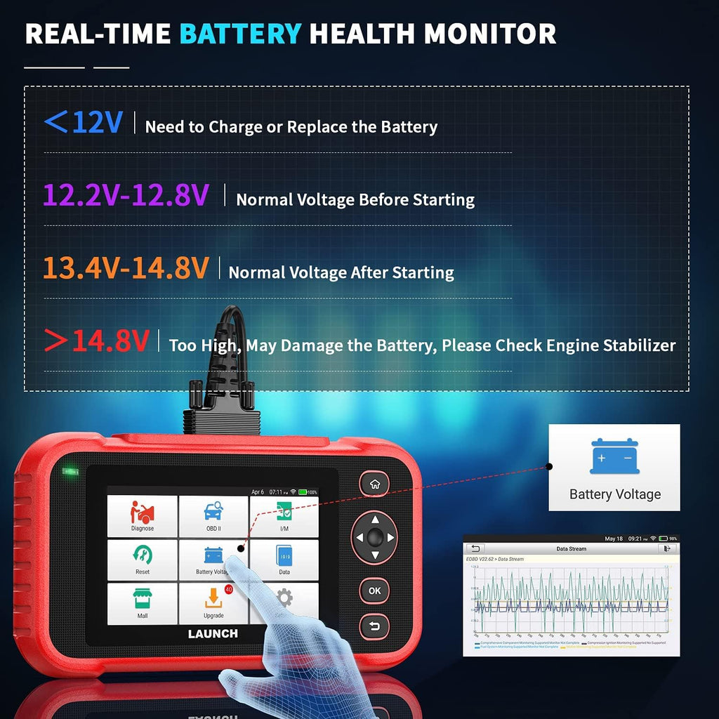 OBD2 Scanner Car Diagnostic Tool with 5" Touchscreen K834003