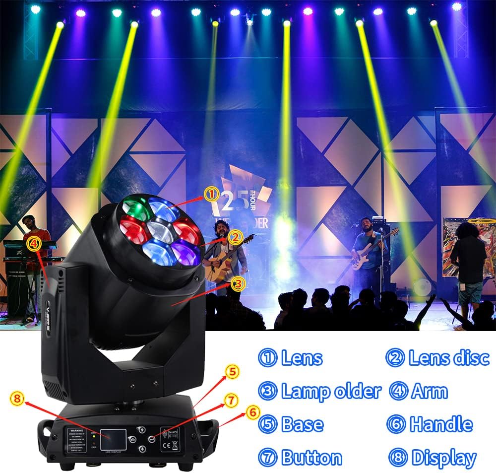 7*15W 4in1 RGBW Mini Bee-Eyes Zoom Moving Head Light J962800