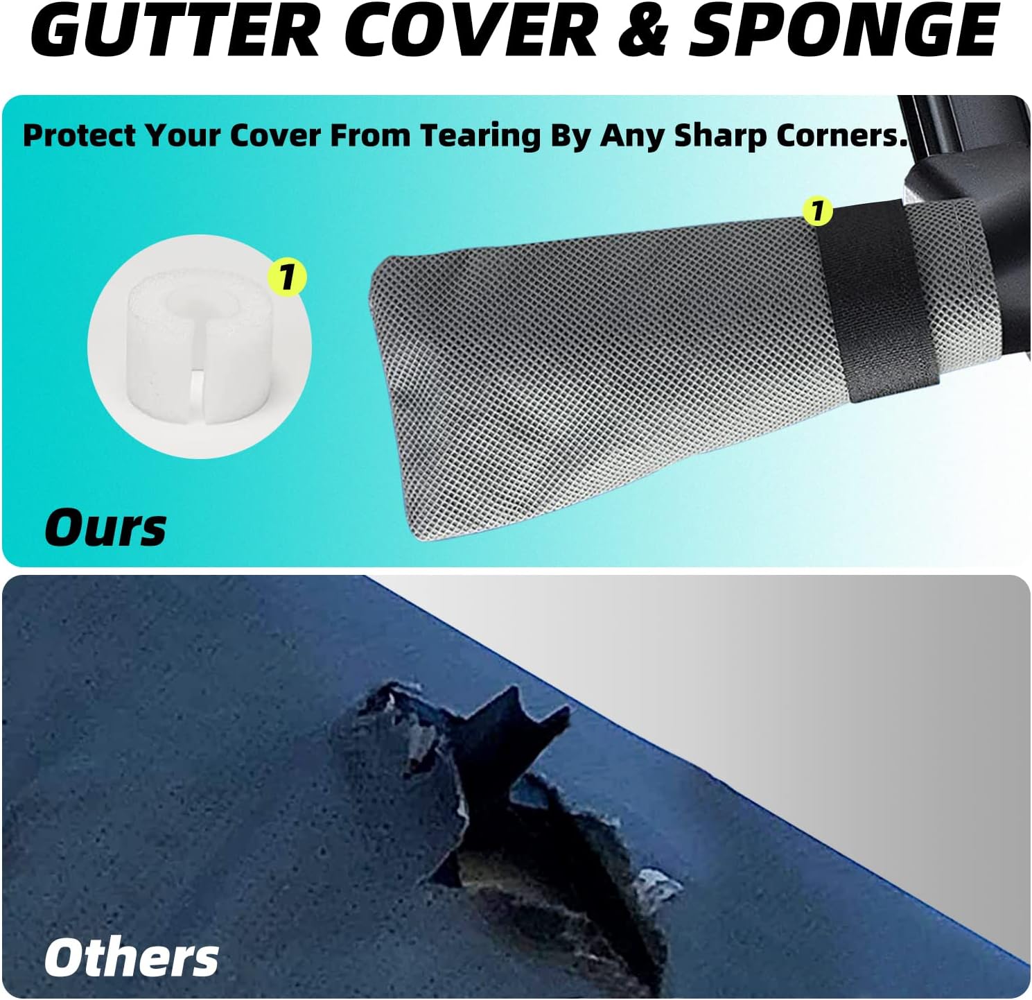 6 Layers Class A RV Cover with 2 Extra Long Straps R4880
