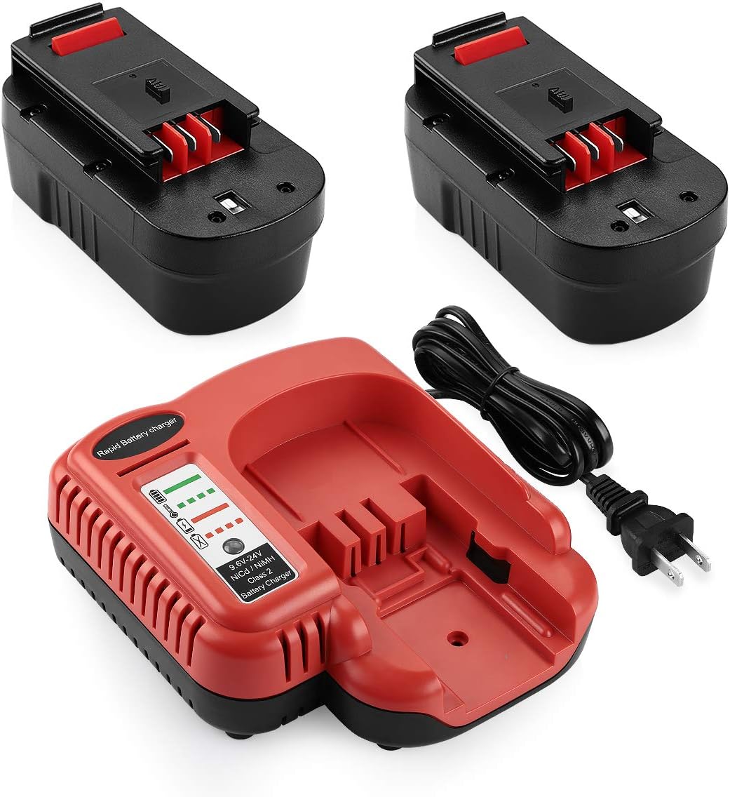 2Pack 3.6Ah Replacement 18V Battery and Charger G45332