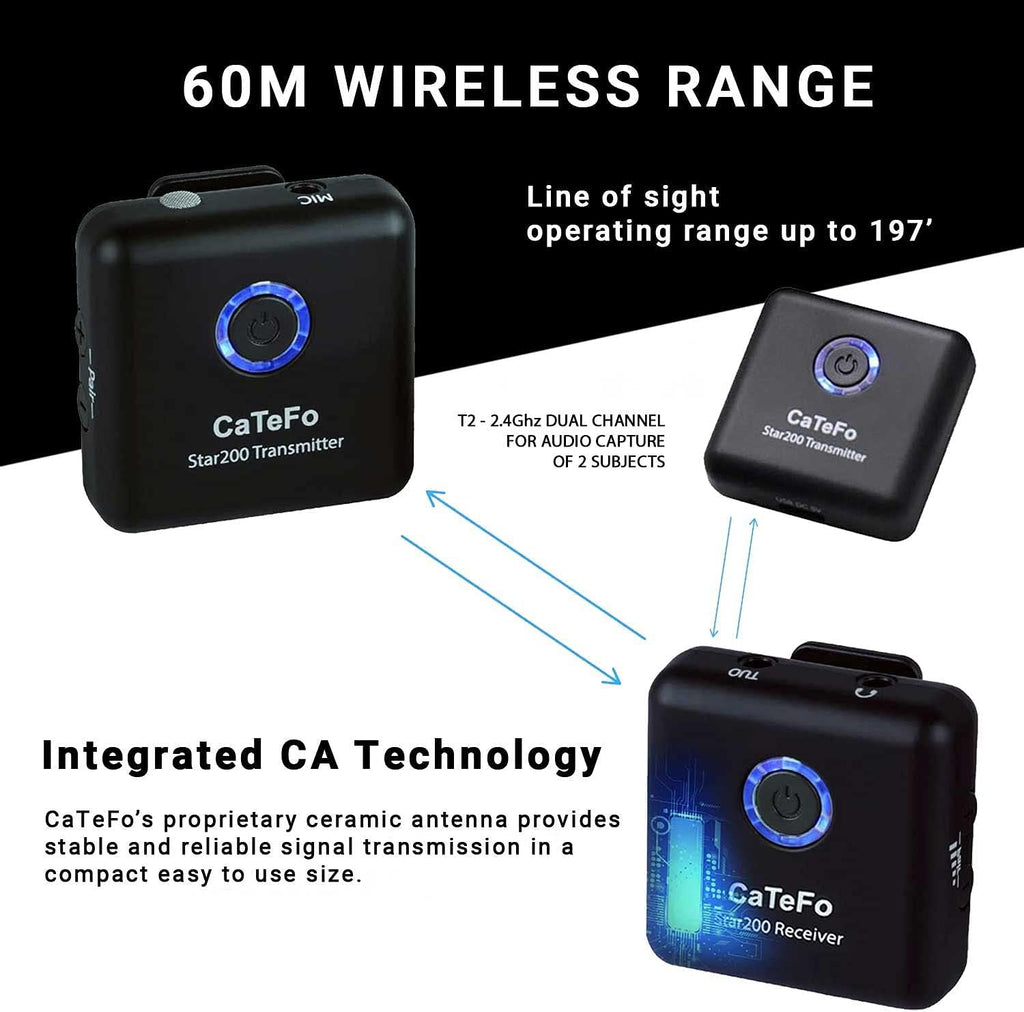 Dual Channel Wireless Microphone System with Lavalier J43188