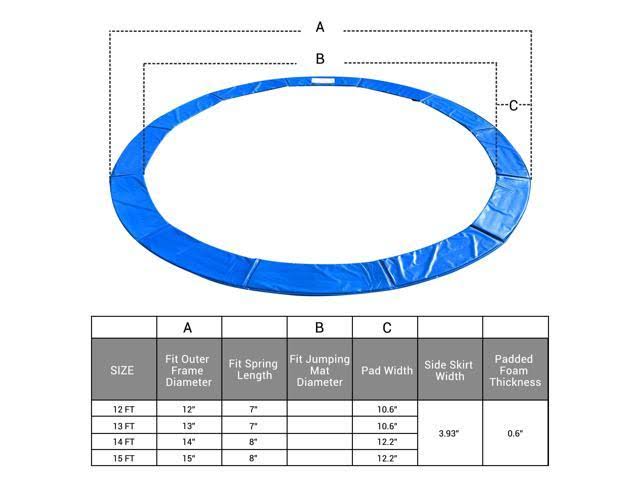 Blue Round Trampoline Safety Pad V6480