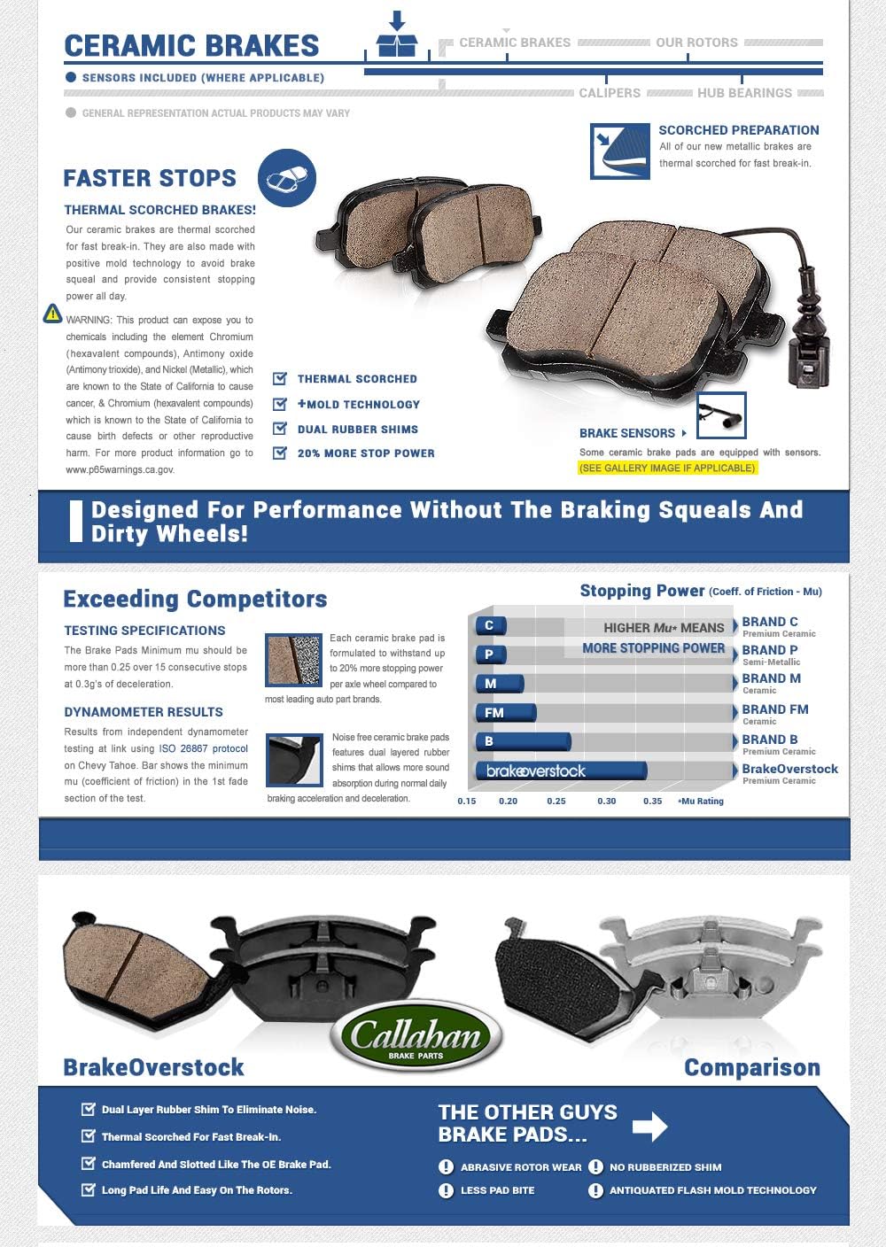 6 Lug Brake Rotors and Metallic Brake Pads R64918