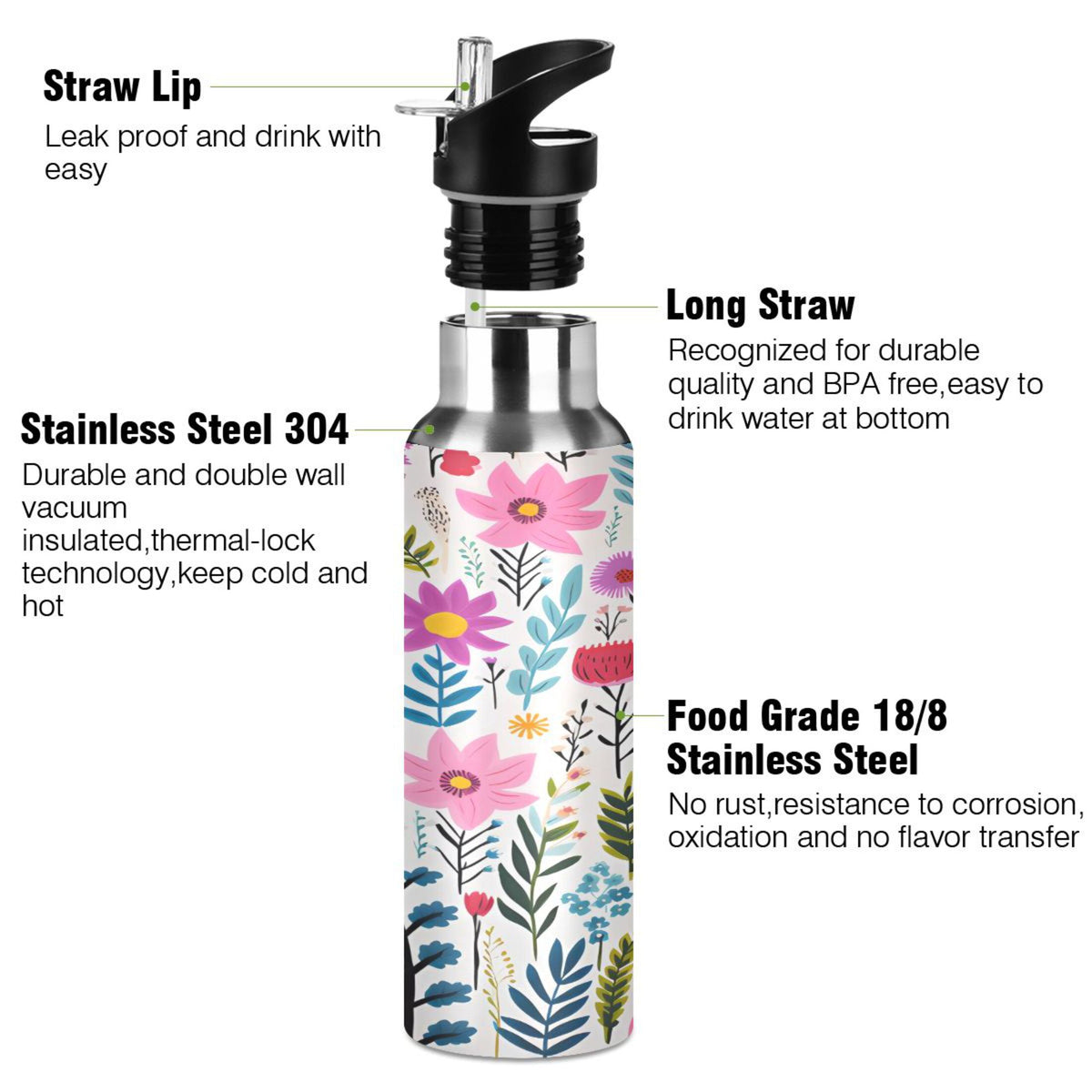 Pink Blue Flowers Stainless Steel Insulated Water Bottle with Straw Lid G1799