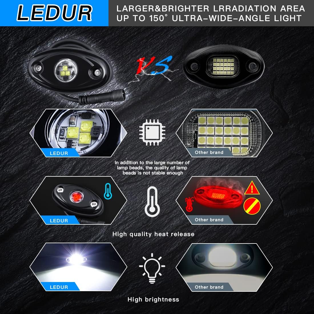 White 12Pods LED Rock Lights Kit with Switch Wire Harness H87187