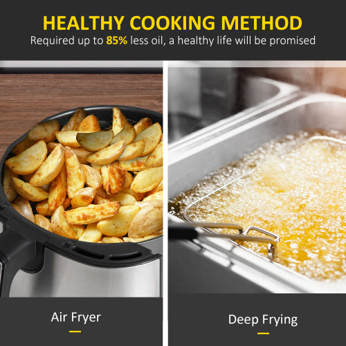 4.7Qt 4-in-1 Air Fryer with Digital Touchscreen and Nonstick Basket Y8411
