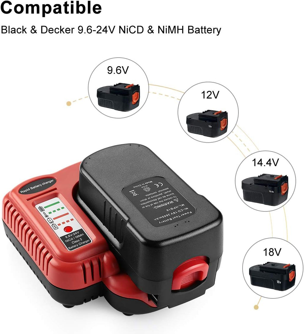 2Pack 3.6Ah Replacement 18V Battery and Charger G45332