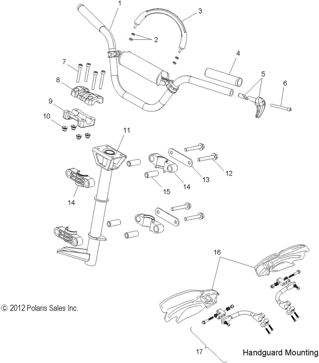 Handguards Pack of 2 T4324