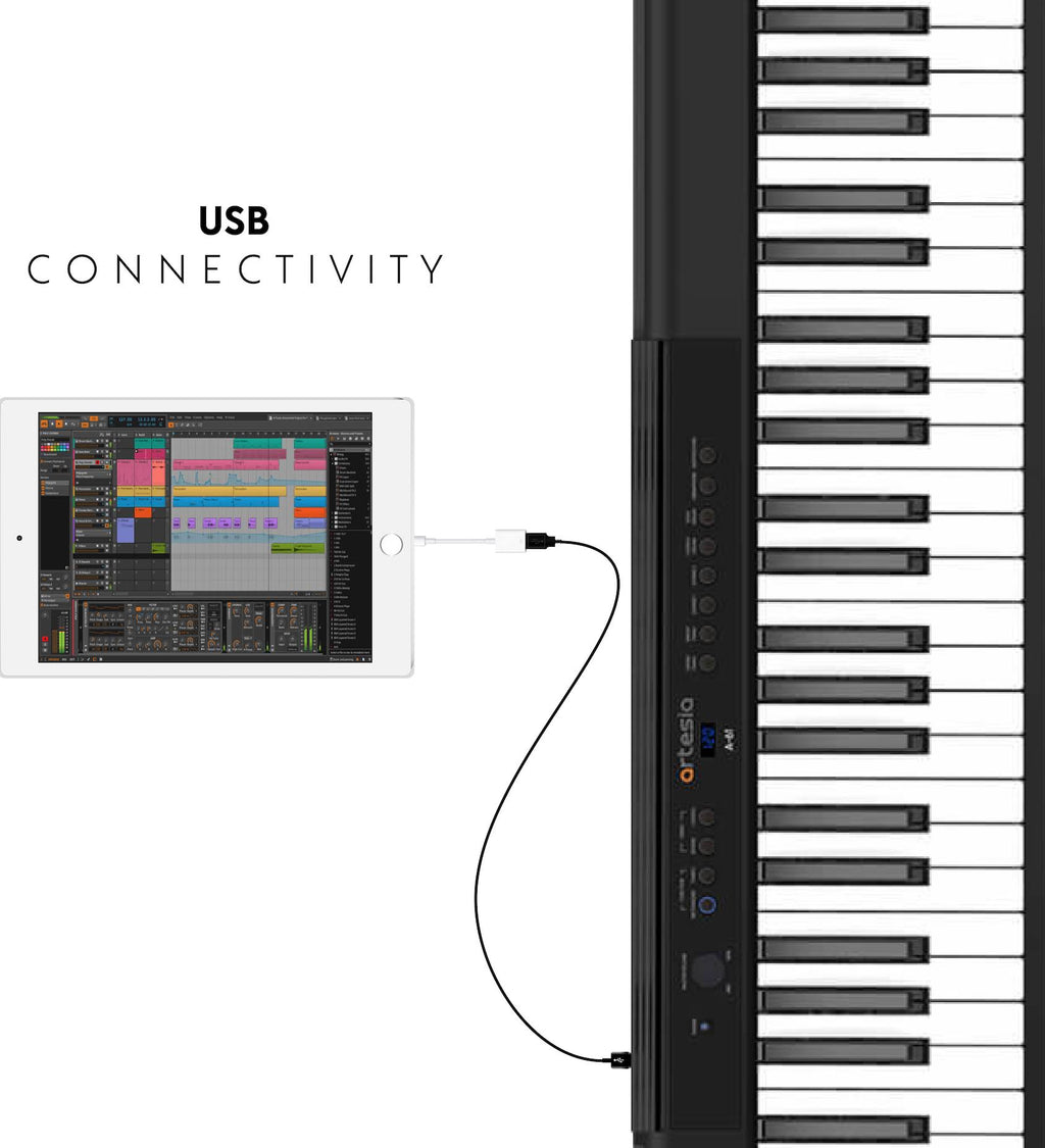61-Key Digital Piano with Headphones & Sustain Pedal F7549