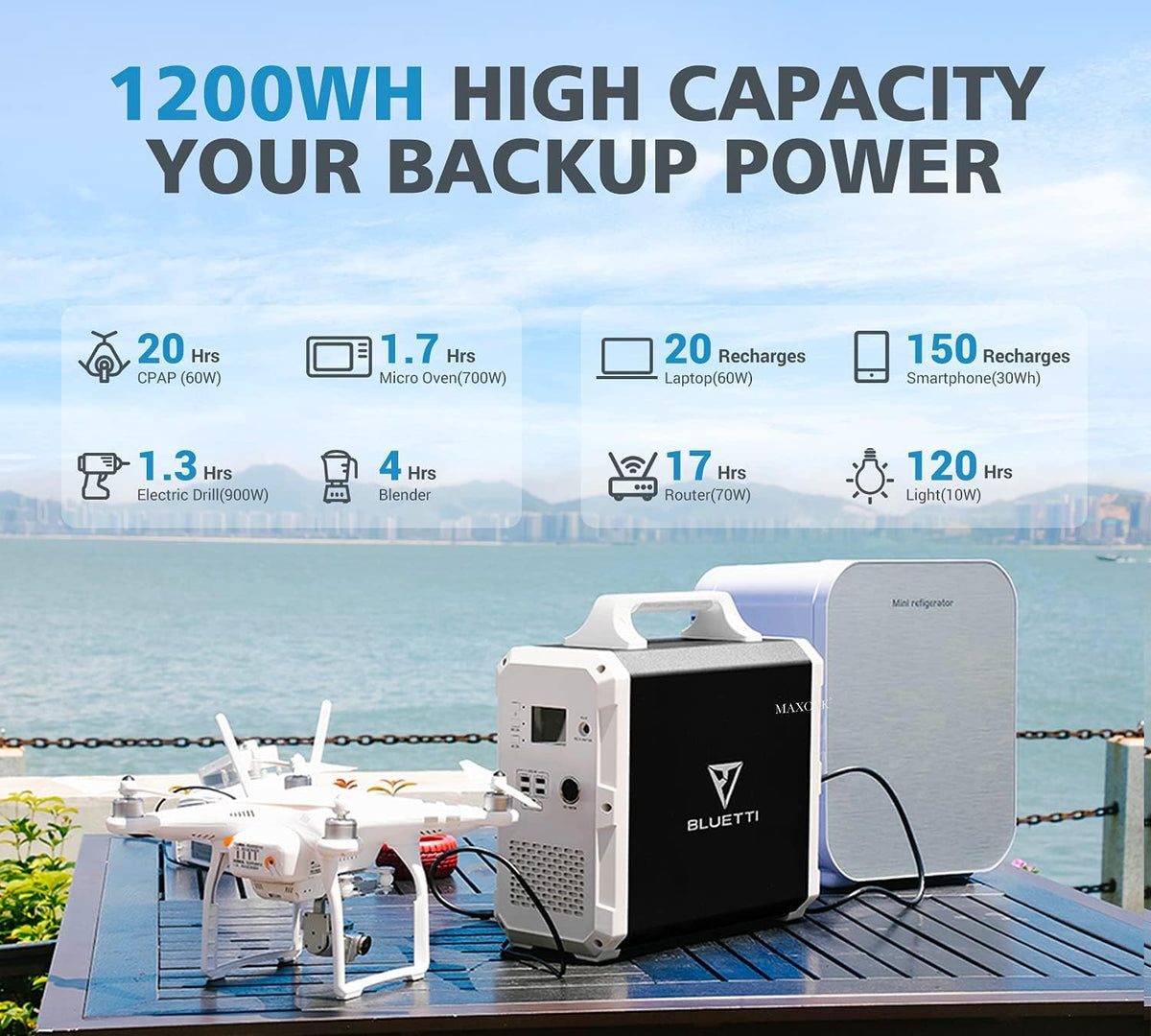 Portable Power Station 1200Wh 1000W Solar Generator with 2x110V AC Outlets M88146