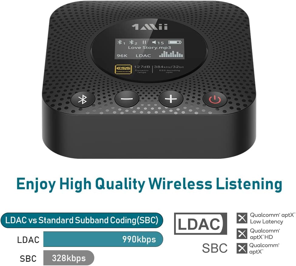 Bluetooth 5.0 Audio Adapter with OLED Display S361