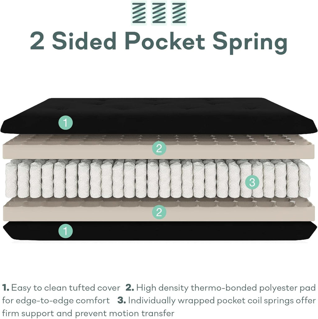 8-Inch Pocket Spring Coil Futon Mattress, Polyester Linen, Full, Black J66317