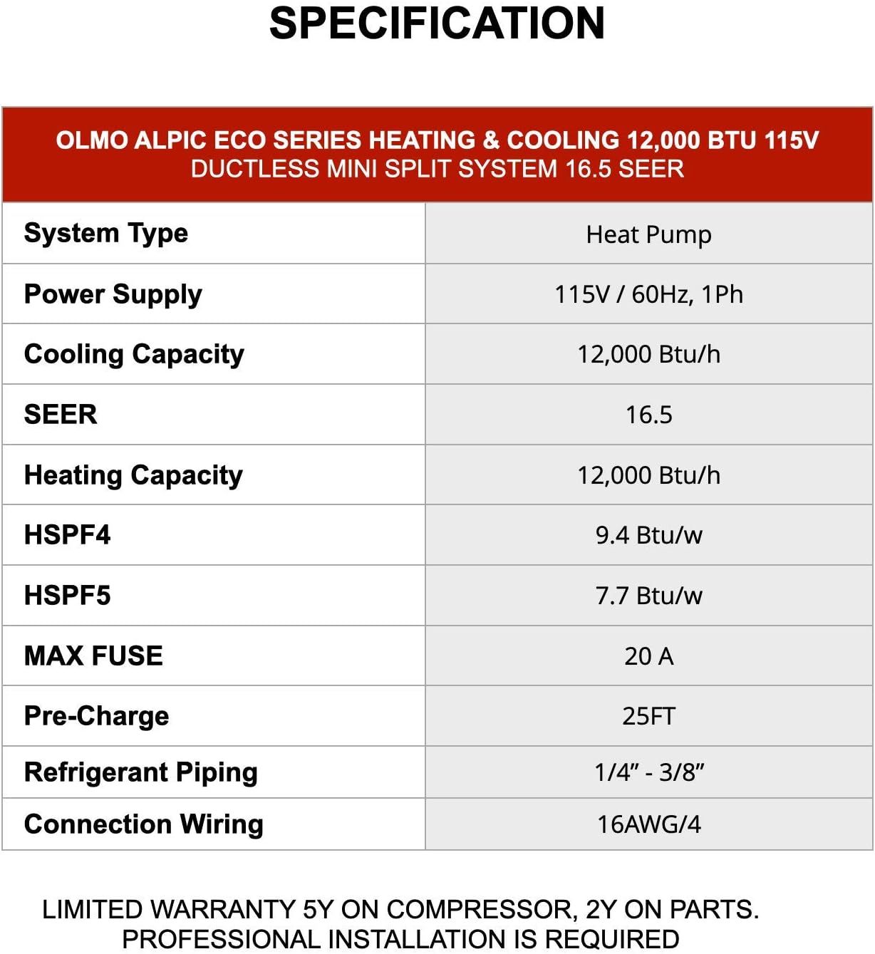 Ductless Mini Split Air Conditioner Heat Pump with 16ft Installation Kit P555545