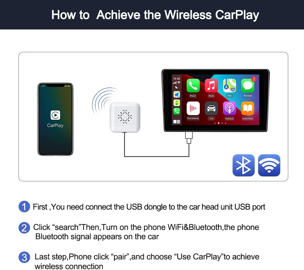 Wireless CarPlay Adapter Q166