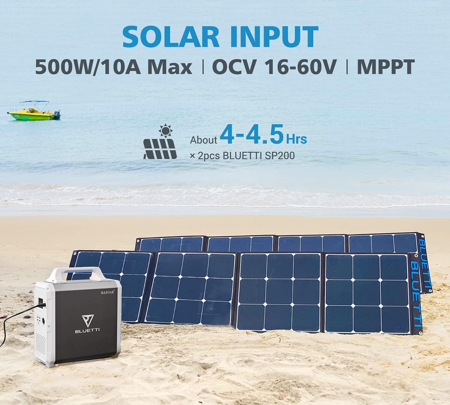 Portable Power Station 1200Wh 1000W Solar Generator with 2x110V AC Outlets M88146