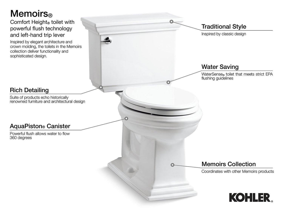 Biscuit Comfort Height Two Piece Elongated Toilet J65665