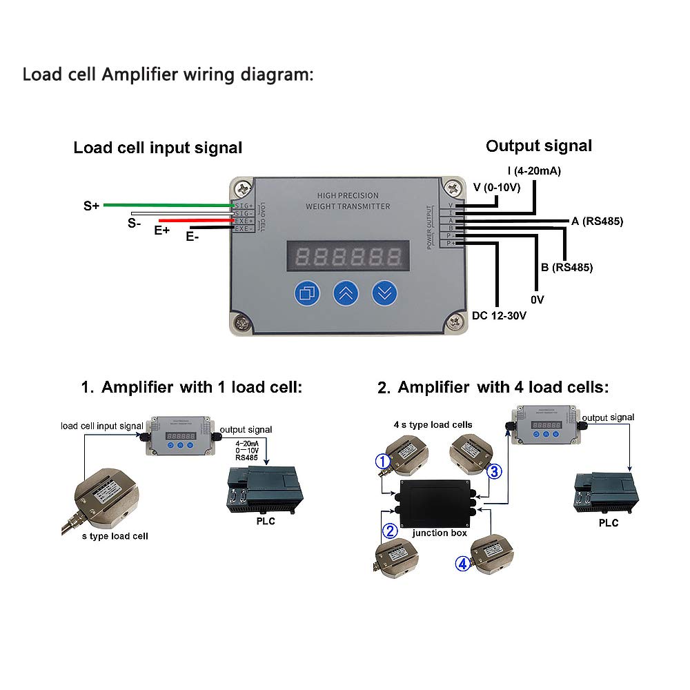 Load Cell Amplifier with Digit Display, Output 4-20mA/0-10V/RS485, Accuracy ±0.2%FS D4242