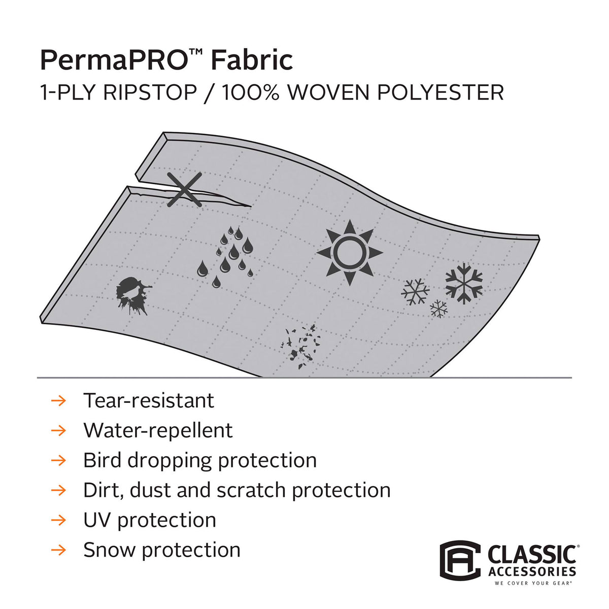 Class C RV Cover Size: 32& - 35& H72958