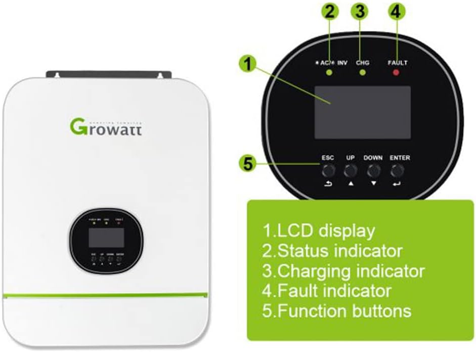 Solar Inverter 48V 3000W 120V/240V 80A MPPT B32175