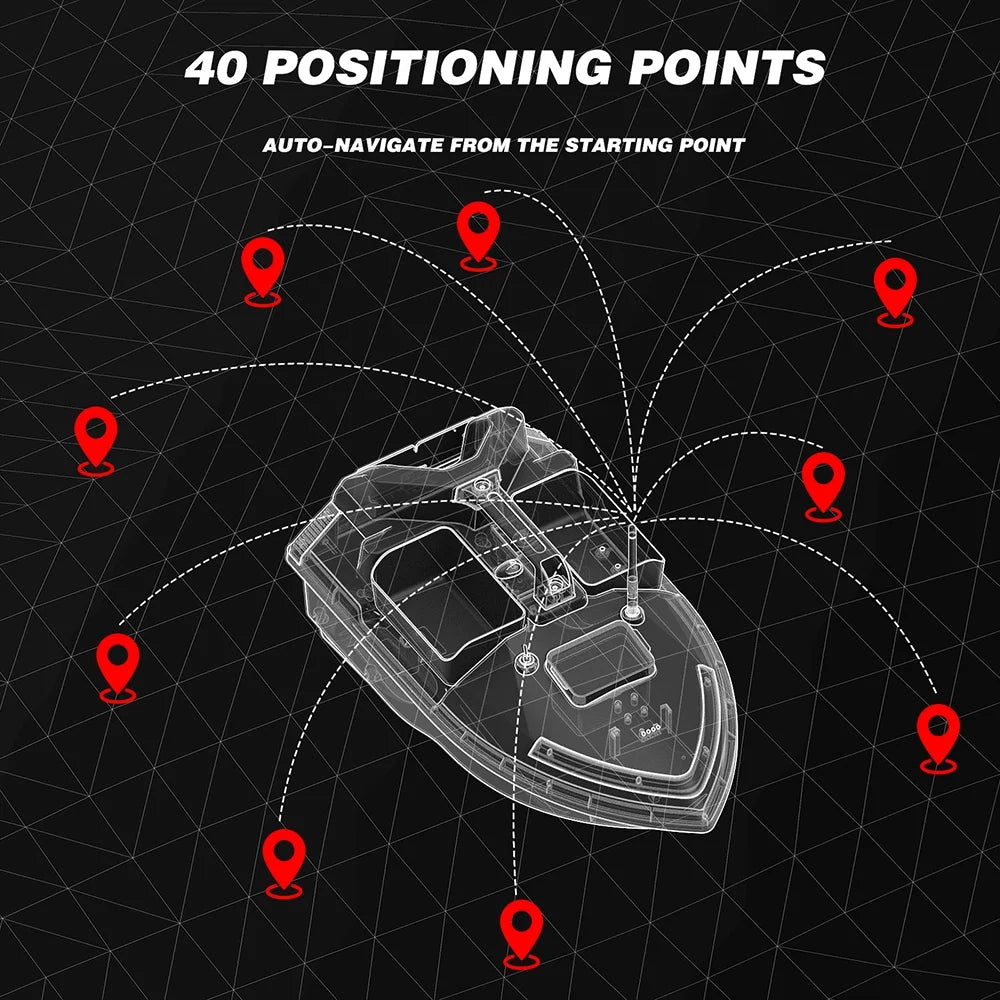 GPS Fishing Bait Boat with Dual Motor Fish Finder V7390