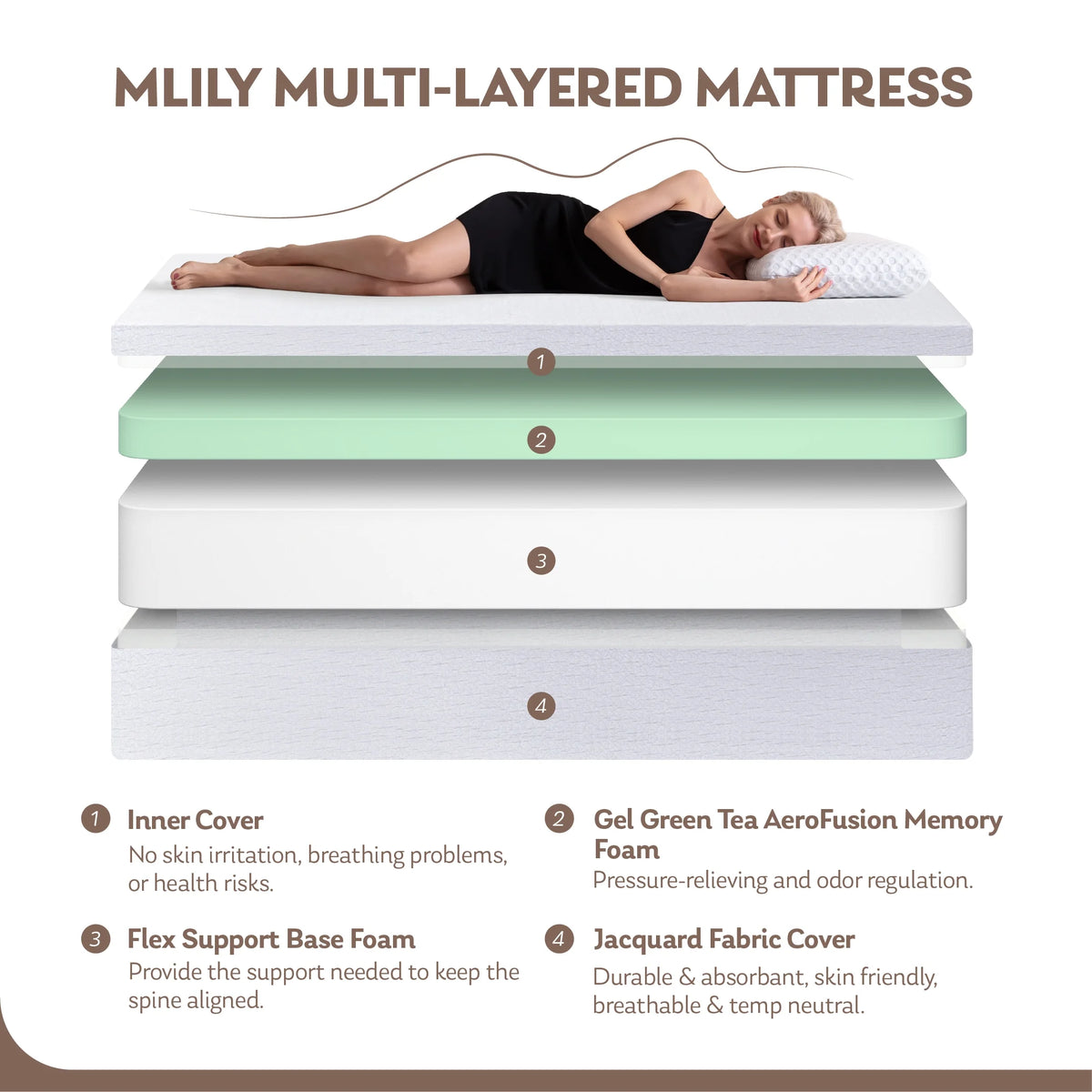 10" Tight Top Gel Memory Foam Queen Mattress N932408