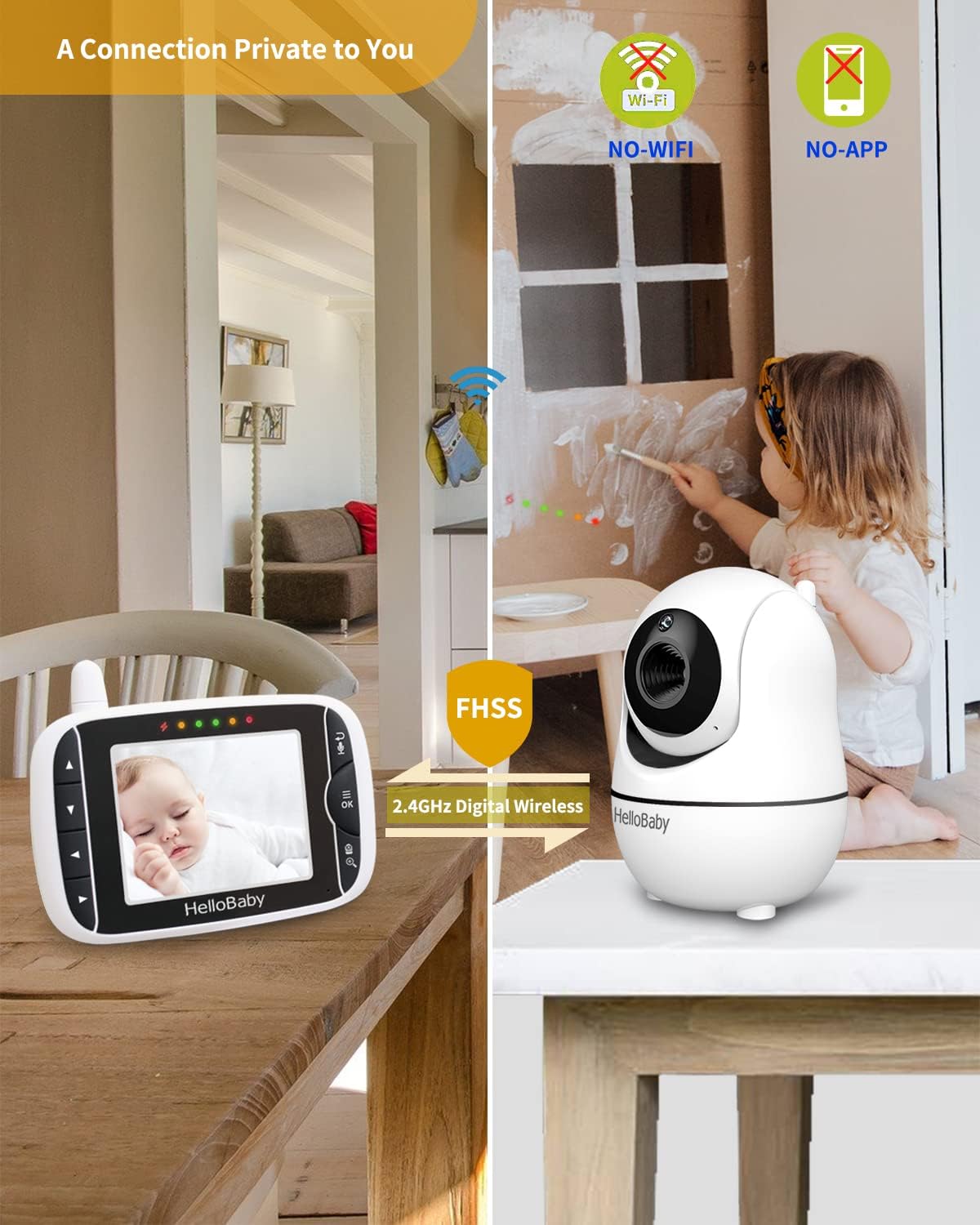 Baby Monitor with Camera and Audio, 3.2'' LCD Screen, Infrared Night Vision, Two Way Audio U58824