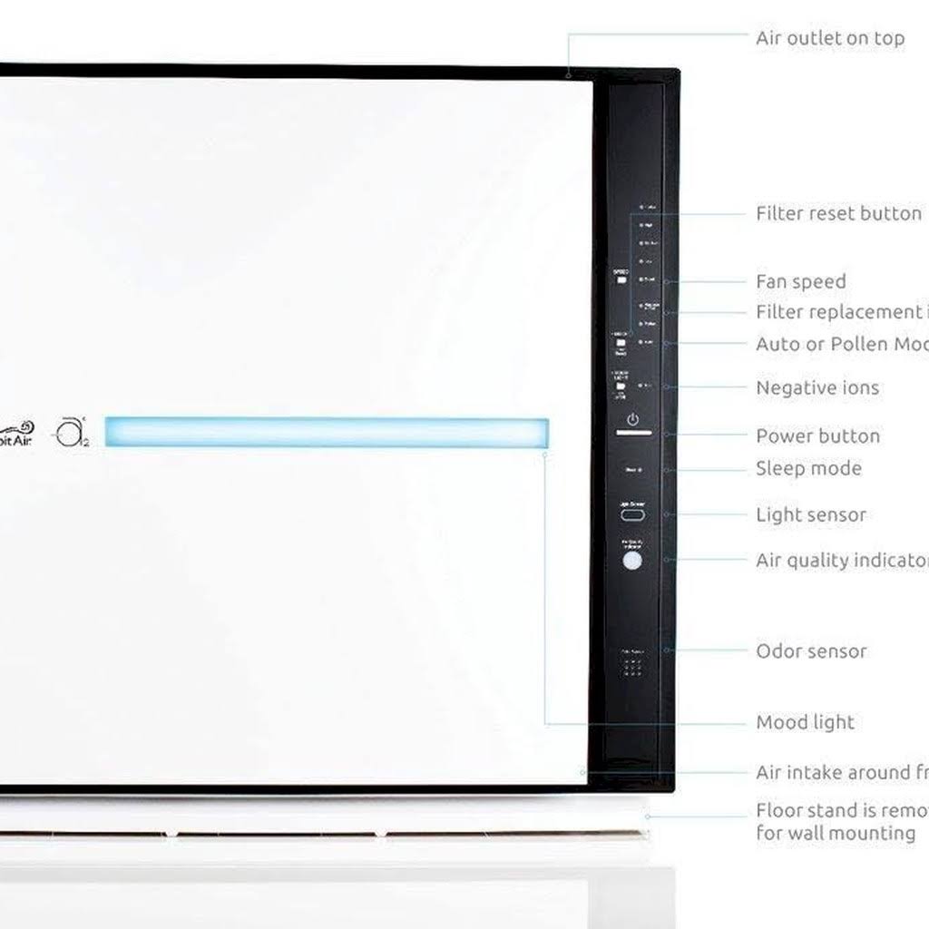 HEPA Air Purifier H84896