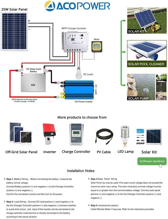 12V 25W 5A Polycrystalline Solar Panel & Charge Controller with USB 5V Output Z534