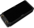 Black Dual Fan Radiator Pack of 2 R8714