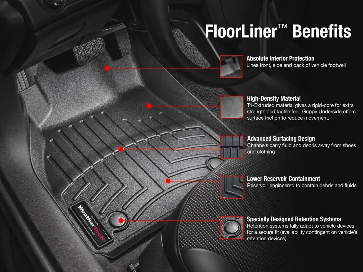FloorLiner DigitalFit Q112805