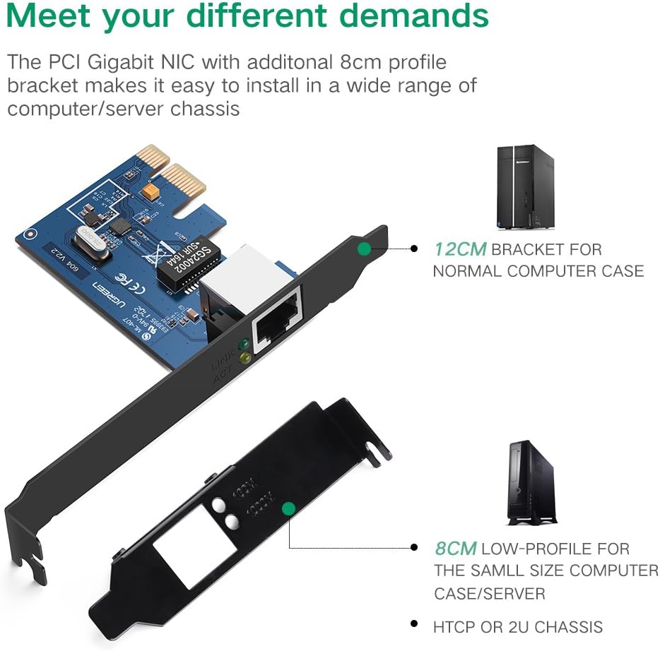 Gigabit Ethernet PCI Express Network Controller Card RJ45 LAN Adapter F431337