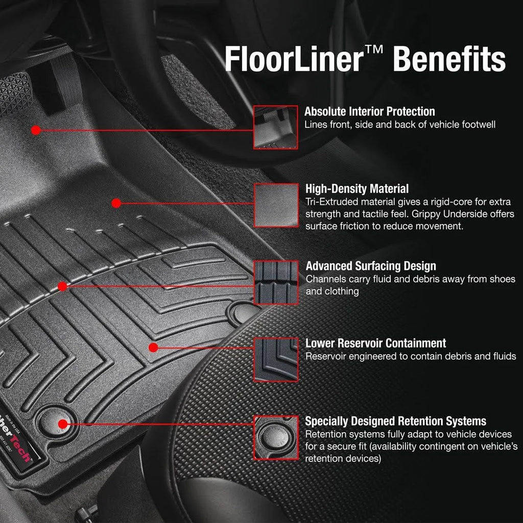 FloorLiner DigitalFit Q112805