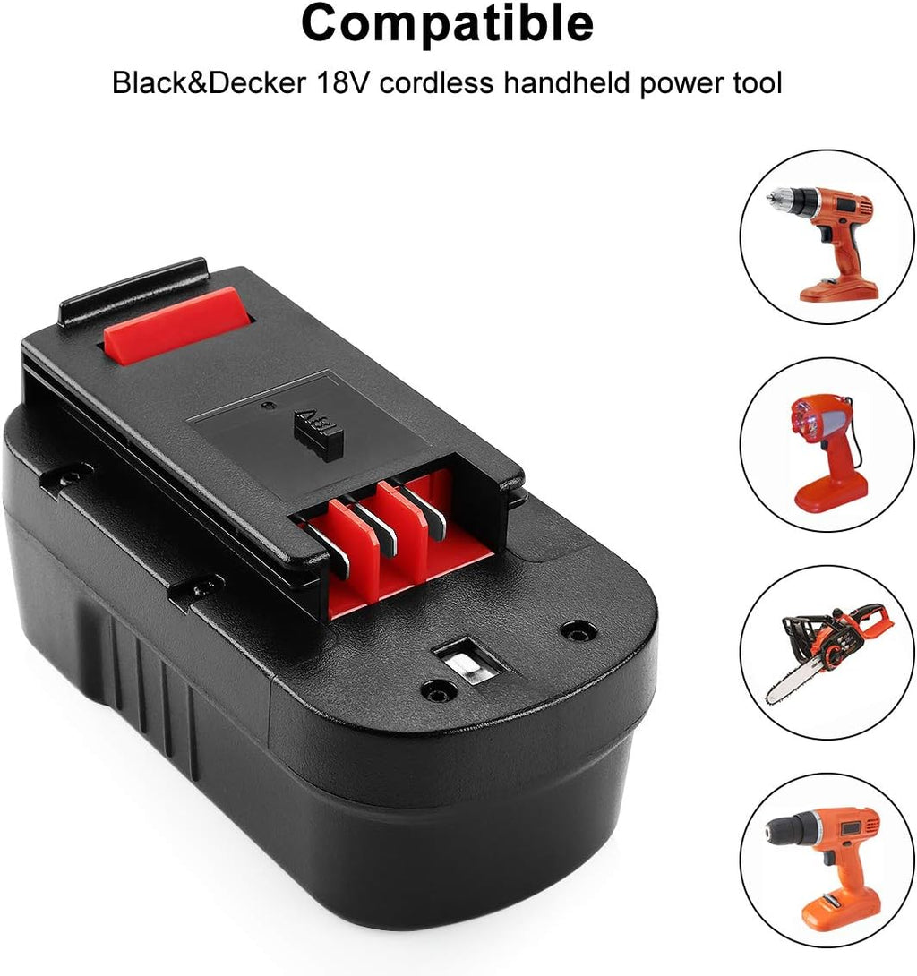 2Pack 3.6Ah Replacement 18V Battery and Charger G45332