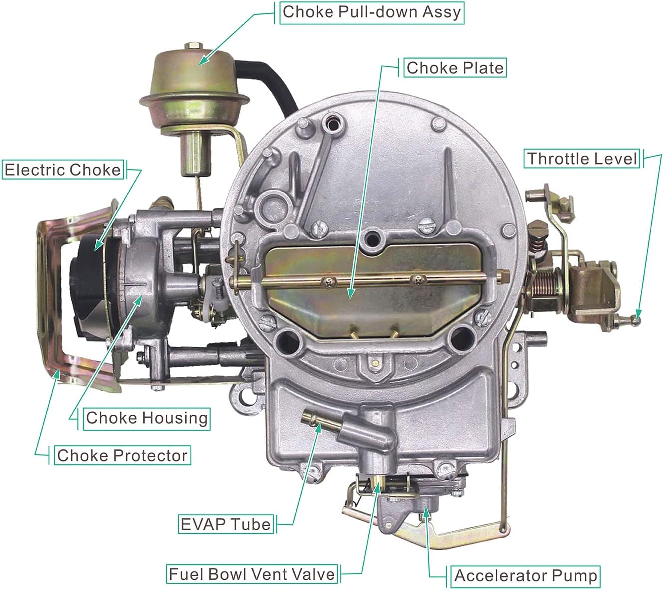 2 Barrel Carburetor with Electric Choke Mounting Gasket C2772