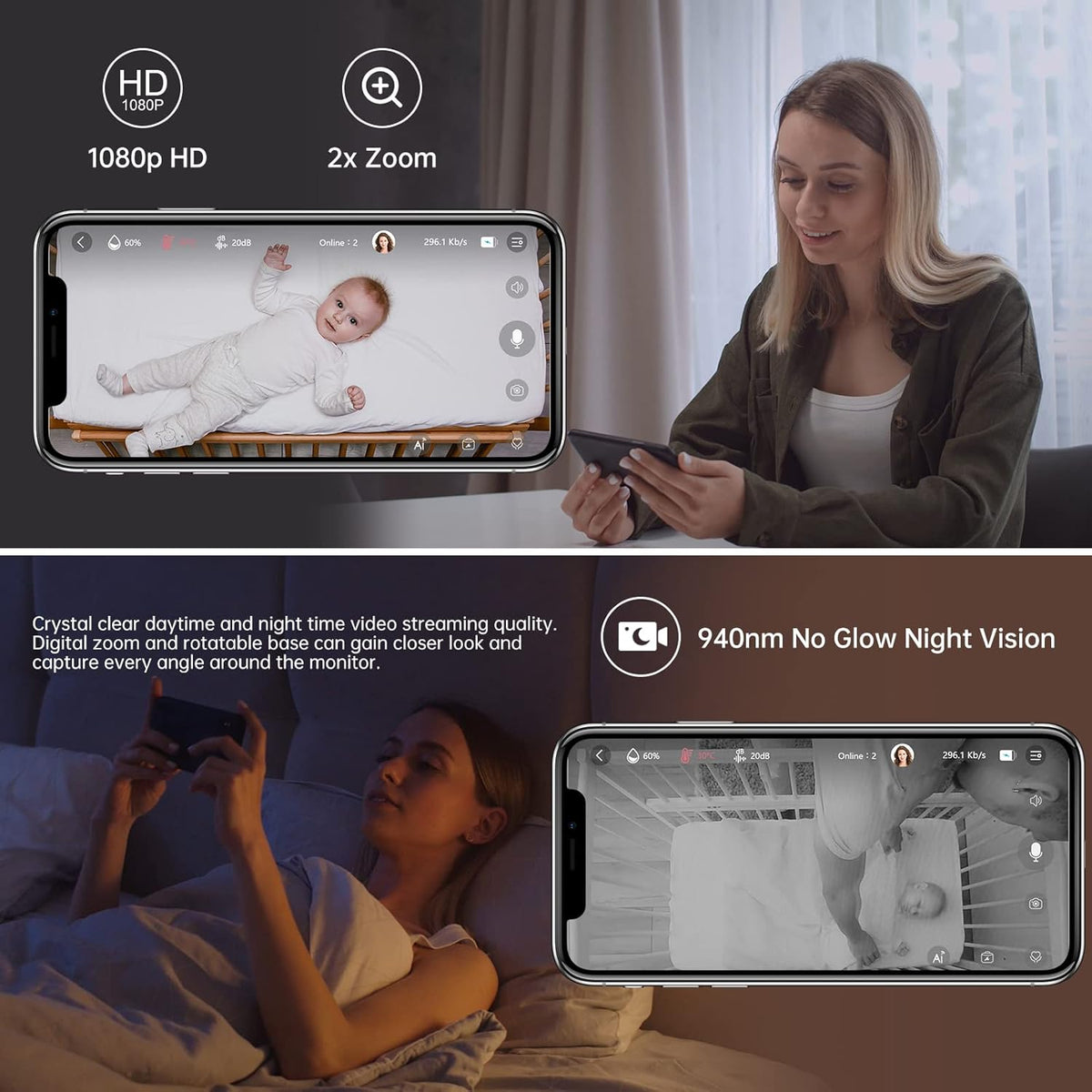 1080P Smart Baby Monitor Camera with Night Vision and Two-Way Audio W664204